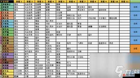 宝可梦大探险，全面解析精灵技能替换方法及特训关键注意事项